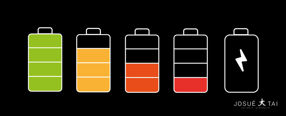 Return point: essential for immortality